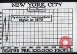 Image Prévention des maladies New York United States USA, 1924, de la seconde 32 séquences d'archives historiques vidéo 65675032274