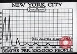 Image Prévention des maladies New York United States USA, 1924, de la seconde 46 séquences d'archives historiques vidéo 65675032274