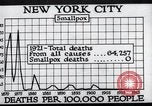 Image Prévention des maladies New York United States USA, 1924, de la seconde 54 séquences d'archives historiques vidéo 65675032274