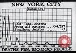 Image Prévention des maladies New York United States USA, 1924, de la seconde 56 séquences d'archives historiques vidéo 65675032274