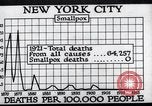 Image Prévention des maladies New York United States USA, 1924, de la seconde 58 séquences d'archives historiques vidéo 65675032274