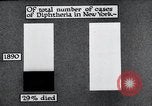 Image Prévention des maladies New York United States USA, 1924, de la seconde 32 séquences d'archives historiques vidéo 65675032275