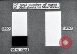 Image Prévention des maladies New York United States USA, 1924, de la seconde 48 séquences d'archives historiques vidéo 65675032275