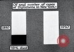 Image Prévention des maladies New York United States USA, 1924, de la seconde 49 séquences d'archives historiques vidéo 65675032275