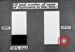 Image Prévention des maladies New York United States USA, 1924, de la seconde 51 séquences d'archives historiques vidéo 65675032275