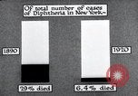 Image Prévention des maladies New York United States USA, 1924, de la seconde 54 séquences d'archives historiques vidéo 65675032275