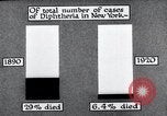 Image Prévention des maladies New York United States USA, 1924, de la seconde 57 séquences d'archives historiques vidéo 65675032275
