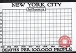 Image Tableau des décès de la grippe espagnole de 1918 à New York New York City USA, 1924, de la seconde 14 séquences d'archives historiques vidéo 65675032277
