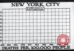 Image Tableau des décès de la grippe espagnole de 1918 à New York New York City USA, 1924, de la seconde 17 séquences d'archives historiques vidéo 65675032277