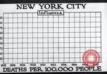Image Tableau des décès de la grippe espagnole de 1918 à New York New York City USA, 1924, de la seconde 18 séquences d'archives historiques vidéo 65675032277