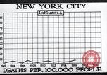 Image Tableau des décès de la grippe espagnole de 1918 à New York New York City USA, 1924, de la seconde 25 séquences d'archives historiques vidéo 65675032277