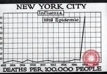 Image Tableau des décès de la grippe espagnole de 1918 à New York New York City USA, 1924, de la seconde 31 séquences d'archives historiques vidéo 65675032277