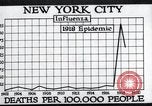 Image Tableau des décès de la grippe espagnole de 1918 à New York New York City USA, 1924, de la seconde 33 séquences d'archives historiques vidéo 65675032277