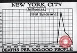 Image Tableau des décès de la grippe espagnole de 1918 à New York New York City USA, 1924, de la seconde 40 séquences d'archives historiques vidéo 65675032277