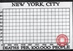 Image Tableau des décès de la grippe espagnole de 1918 à New York New York City USA, 1924, de la seconde 58 séquences d'archives historiques vidéo 65675032277