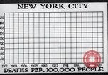 Image Tableau des décès de la grippe espagnole de 1918 à New York New York City USA, 1924, de la seconde 59 séquences d'archives historiques vidéo 65675032277