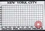 Image Tableau des décès de la grippe espagnole de 1918 à New York New York City USA, 1924, de la seconde 60 séquences d'archives historiques vidéo 65675032277