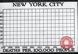 Image Tableau des décès de la grippe espagnole de 1918 à New York New York City USA, 1924, de la seconde 61 séquences d'archives historiques vidéo 65675032277