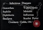 Image of way the disease spreads through US map United States USA, 1922, second 16 stock footage video 65675032294