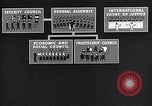 Image of United Nations organization and history San Francisco California USA, 1945, second 55 stock footage video 65675032537