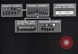 Image of United Nations organization and history San Francisco California USA, 1945, second 56 stock footage video 65675032537
