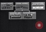 Image of United Nations organization and history San Francisco California USA, 1945, second 57 stock footage video 65675032537