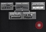 Image of United Nations organization and history San Francisco California USA, 1945, second 58 stock footage video 65675032537