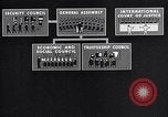 Image of United Nations organization and history San Francisco California USA, 1945, second 59 stock footage video 65675032537