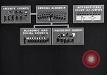 Image of United Nations organization and history San Francisco California USA, 1945, second 61 stock footage video 65675032537