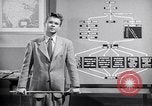 Image Plan pour la paix United States USA, 1947, de la seconde 29 séquences d'archives historiques vidéo 65675034919