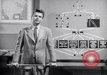 Image Plan pour la paix United States USA, 1947, de la seconde 30 séquences d'archives historiques vidéo 65675034919