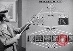 Image Plan pour la paix United States USA, 1947, de la seconde 38 séquences d'archives historiques vidéo 65675034919