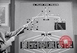 Image Plan pour la paix United States USA, 1947, de la seconde 39 séquences d'archives historiques vidéo 65675034919