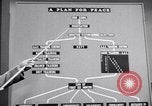 Image Plan pour la paix United States USA, 1947, de la seconde 42 séquences d'archives historiques vidéo 65675034919