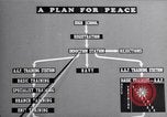 Image Plan pour la paix United States USA, 1947, de la seconde 53 séquences d'archives historiques vidéo 65675034919