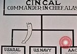 Image of organizational chart Alaska Elmendorf Air Force Base USA, 1954, second 27 stock footage video 65675034935