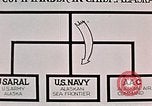 Image of organizational chart Alaska Elmendorf Air Force Base USA, 1954, second 52 stock footage video 65675034935