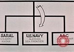 Image of organizational chart Alaska Elmendorf Air Force Base USA, 1954, second 53 stock footage video 65675034935