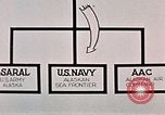 Image of organizational chart Alaska Elmendorf Air Force Base USA, 1954, second 54 stock footage video 65675034935