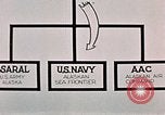 Image of organizational chart Alaska Elmendorf Air Force Base USA, 1954, second 56 stock footage video 65675034935