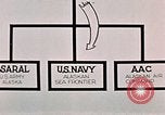 Image of organizational chart Alaska Elmendorf Air Force Base USA, 1954, second 60 stock footage video 65675034935