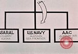 Image of organizational chart Alaska Elmendorf Air Force Base USA, 1954, second 61 stock footage video 65675034935