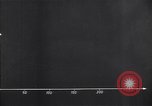 Image of A-4 missile Peenemunde Germany, 1942, second 11 stock footage video 65675035740