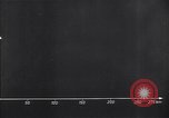 Image of A-4 missile Peenemunde Germany, 1942, second 13 stock footage video 65675035740
