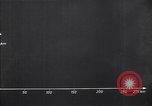 Image of A-4 missile Peenemunde Germany, 1942, second 23 stock footage video 65675035740