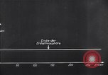 Image of A-4 missile Peenemunde Germany, 1942, second 27 stock footage video 65675035740