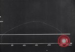 Image of A-4 missile Peenemunde Germany, 1942, second 55 stock footage video 65675035740