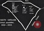 Standbild negro Schule South Carolina United States USA, 1936, aus Sekunde 53 historischem Filmmaterial Videoclip 65675035946