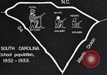 Standbild negro Schule South Carolina United States USA, 1936, aus Sekunde 54 historischem Filmmaterial Videoclip 65675035946