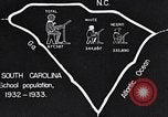 Standbild negro Schule South Carolina United States USA, 1936, aus Sekunde 59 historischem Filmmaterial Videoclip 65675035946